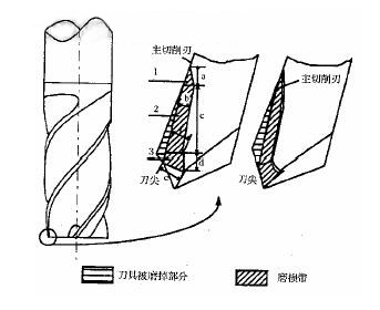 漳州市G319线朝阳至天宝段公路安全提升工程正式启动